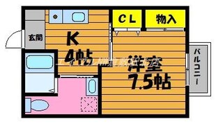 みのりⅡの物件間取画像